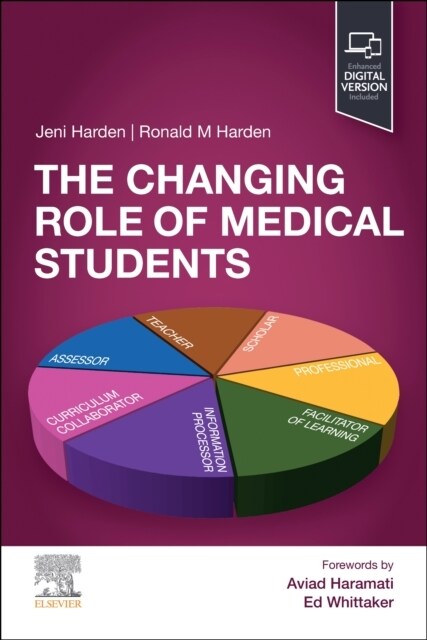 The Changing Role of Medical Students (Paperback)