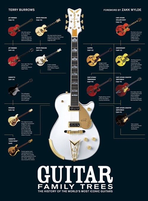 Guitar Family Trees: The History of the Worlds Most Iconic Guitars (Hardcover)