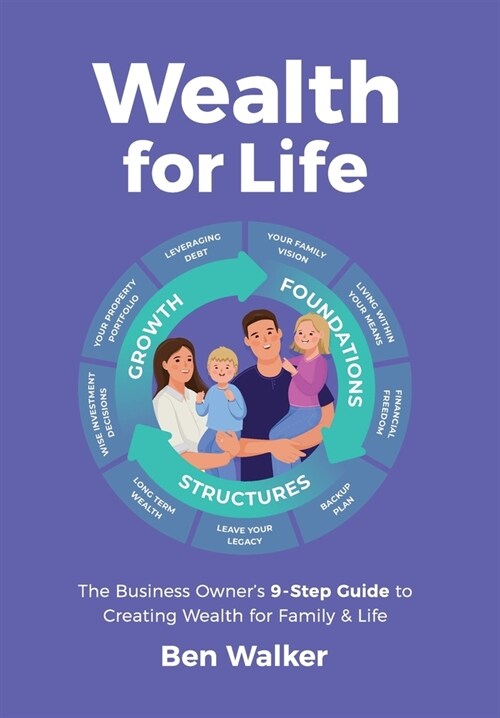 Wealth For Life: The Business Owners 9-Step Guide To Creating Wealth For Family & Life (Hardcover)