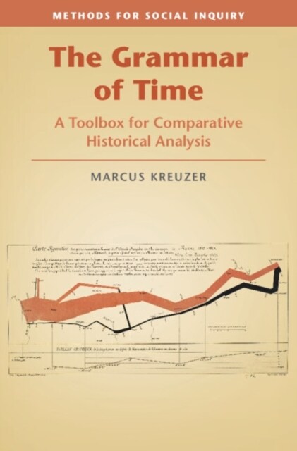 The Grammar of Time : A Toolbox for Comparative Historical Analysis (Hardcover)