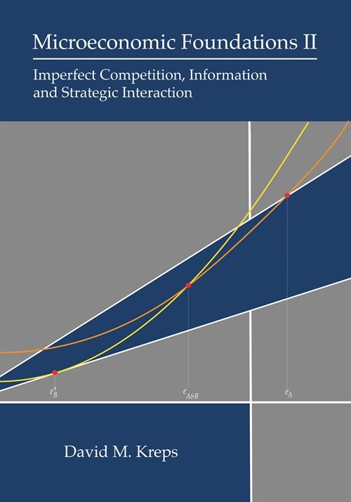 Microeconomic Foundations II: Imperfect Competition, Information, and Strategic Interaction (Hardcover)