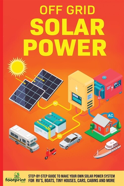 Off Grid Solar Power: Step-By-Step Guide to Make Your Own Solar Power System For RVs, Boats, Tiny Houses, Cars, Cabins and More in as Littl (Paperback)
