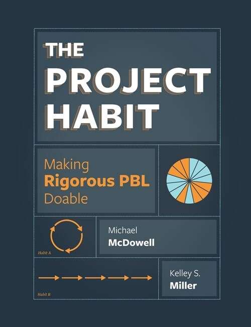 The Project Habit: Making Rigorous PBL Doable (Paperback)