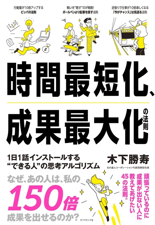 時間最短化、成果最大化の法則