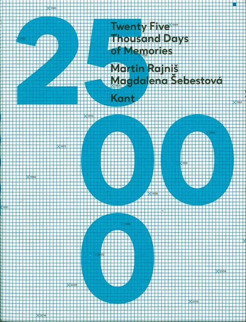 Twenty Five Thousand Days of Memories (Paperback)