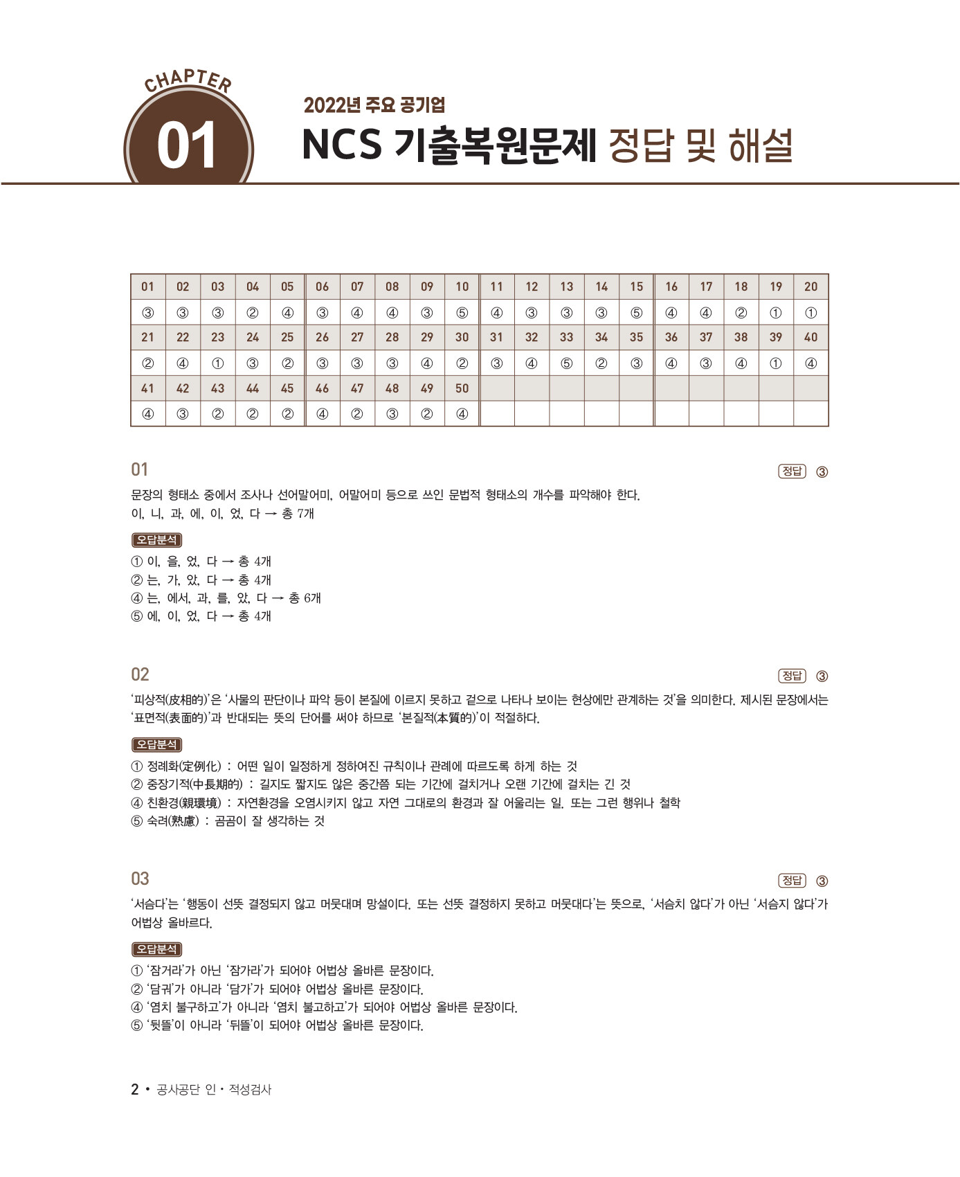 알라딘: 미리보기 - 2023 최신판 공사공단 인·적성검사 통합편 + 무료NCS특강 알라딘: 미리보기 - 2023 최신판 공사공단 인·적성검사 통합편 + 무료Ncs특강