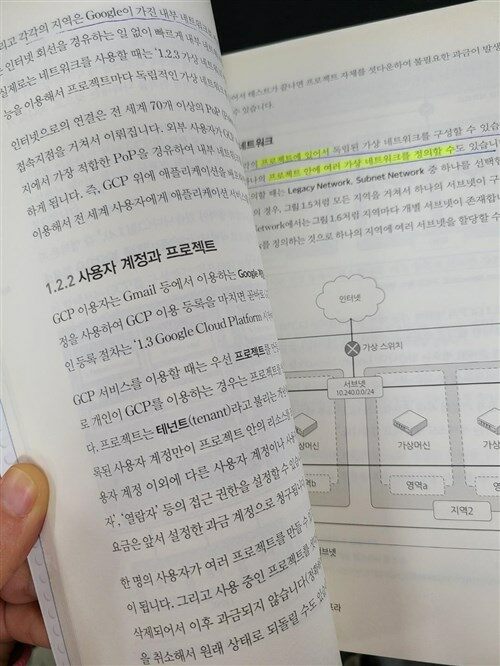 [중고] 구글 클라우드 플랫폼 입문