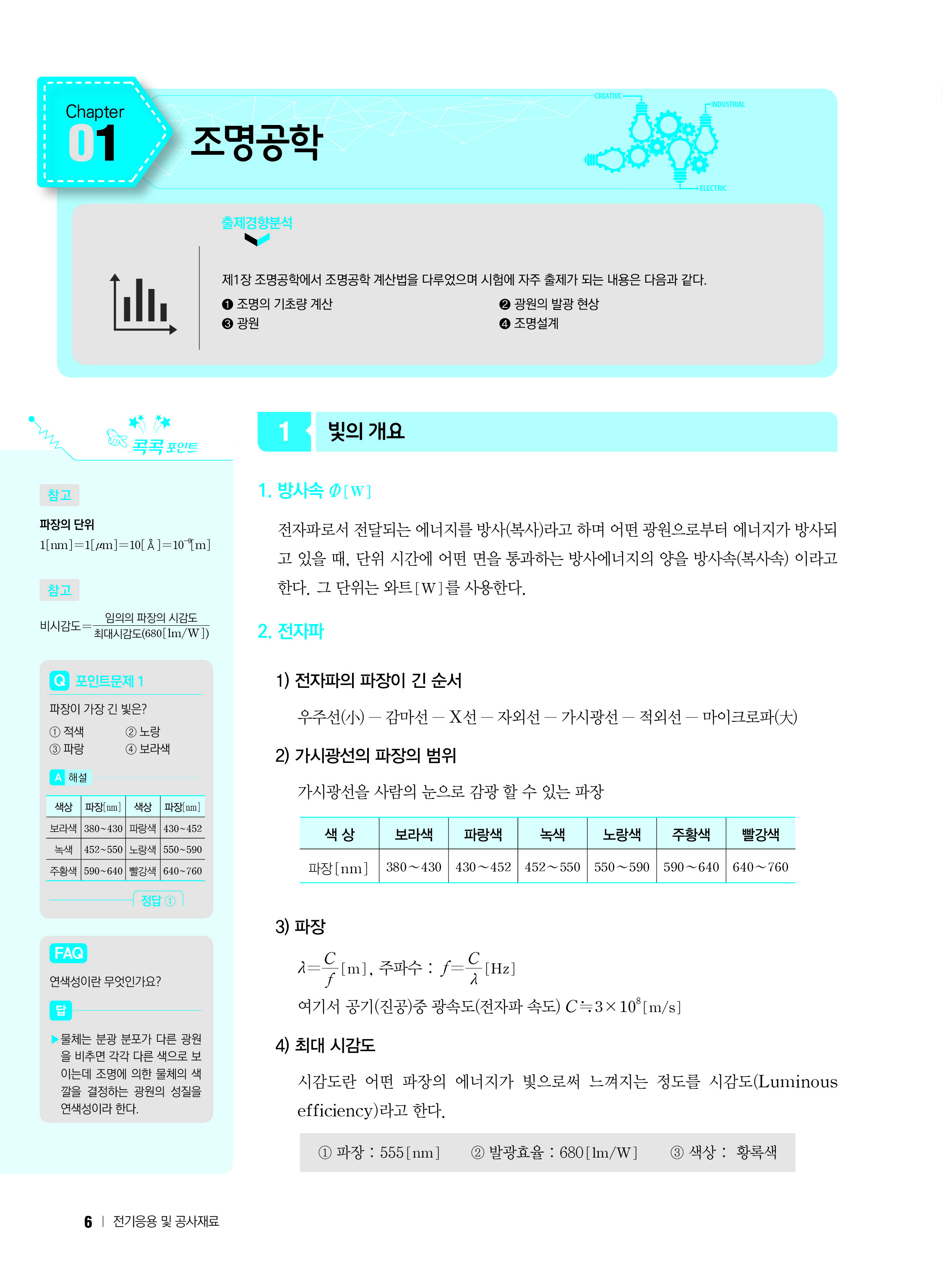 알라딘: 미리보기 - 2023 전기응용 및 공사재료 알라딘: 미리보기 - 2023 전기응용 및 공사재료