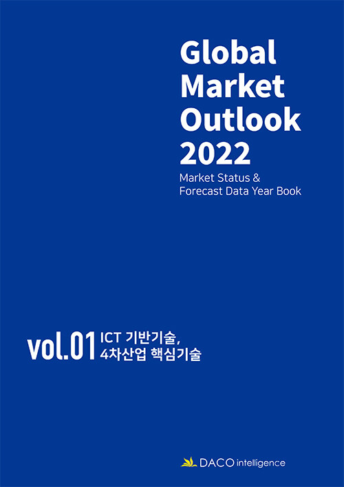 Global Market Outlook 2022 Vol.01