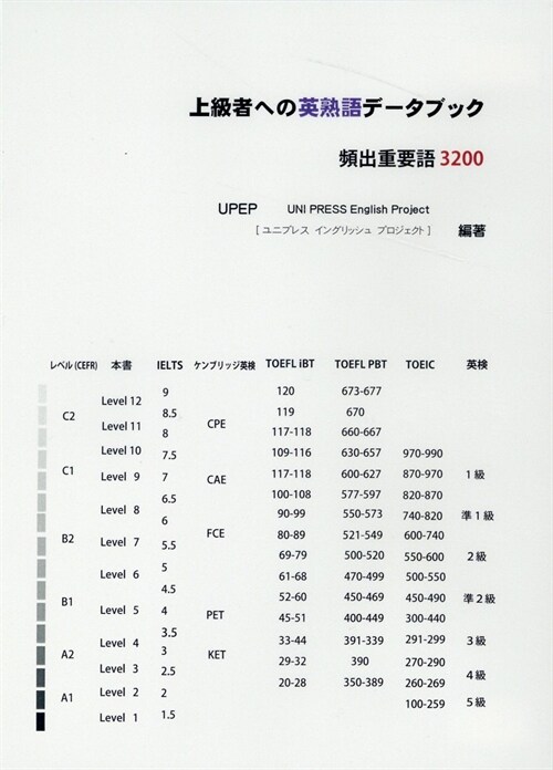 上級者への英熟語デ-タブック