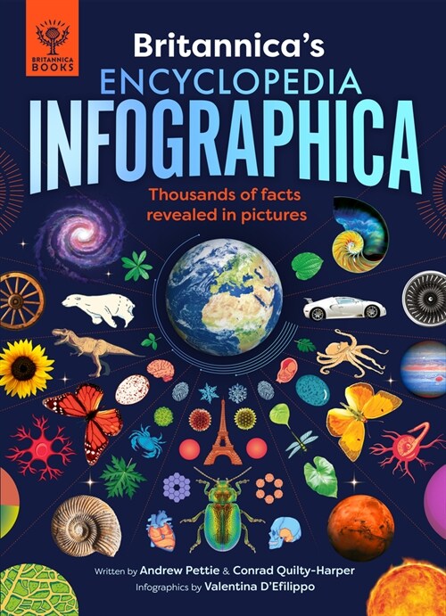 Britannicas Encyclopedia Infographica: 1,000s of Facts & Figures--About Earth, Space, Animals, the Body, Technology & More--Revealed in Pictures (Hardcover)