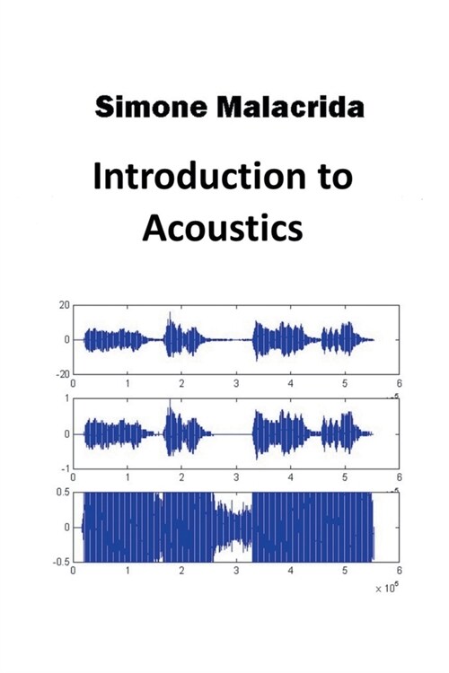 Introduction to Acoustics (Paperback)