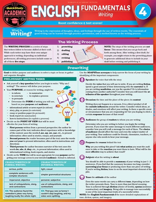 English Fundamentals 4 - Writing: A Quickstudy Language Arts Laminated Reference Guide (Other, First Edition)