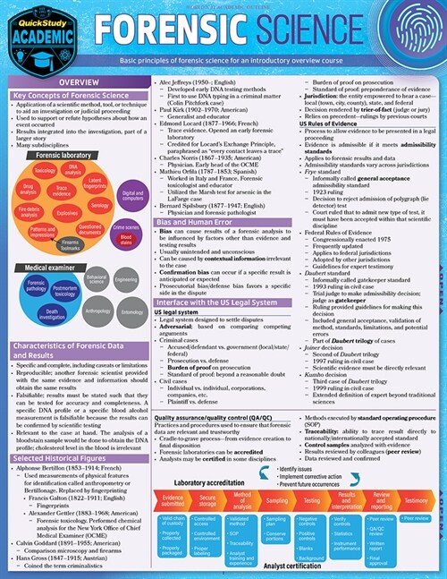 Forensic Science: A Quickstudy Laminated Reference Guide (Other, First Edition)