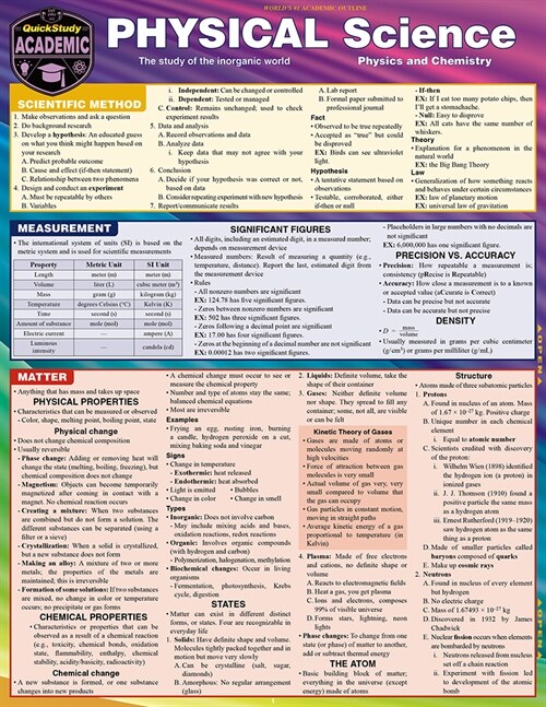 Physical Science - Physics & Chemistry: A Quickstudy Laminated Reference Guide (Other, First Edition)