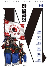 타임라인 M :한국 근현대 군사사 프로젝트