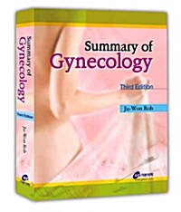 Summary of Gynecology