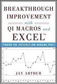 Breakthrough Improvement with Qi Macros and Excel: Finding the Invisible Low-Hanging Fruit (Paperback)