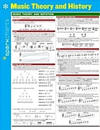 Music Theory and History Sparkcharts, Volume 45 (Other)