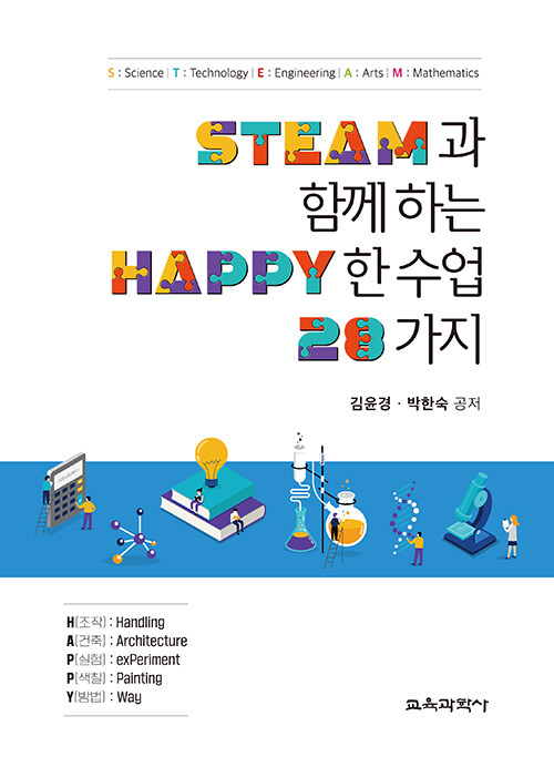 STEAM과 함께하는 HAPPY한 수업 28가지