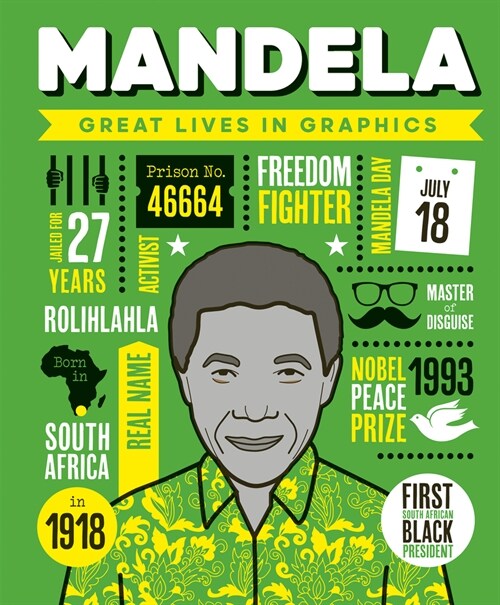 Great Lives in Graphics: Mandela (Hardcover)