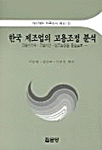 한국 제조업의 고용조정 분석 : 고용인원수·근로시간·임금조정을 중심으로