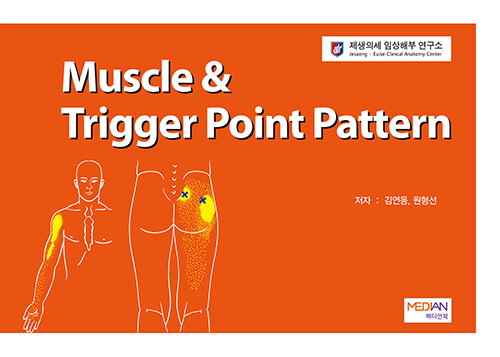 Muscle & Trigger Point Pattern Chart & Book