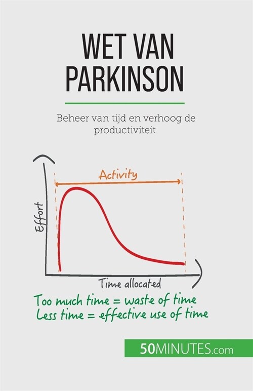 Wet van Parkinson: Beheer van tijd en verhoog de productiviteit (Paperback)