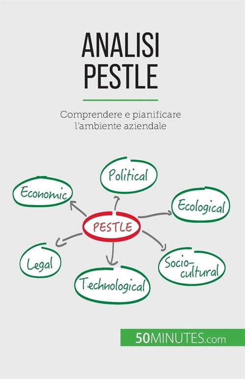 Analisi PESTLE: Comprendere e pianificare lambiente aziendale (Paperback)