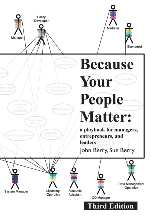 Because Your People Matter: A Playbook for Managers, Entrepreneurs, and Leaders (Paperback, 3)