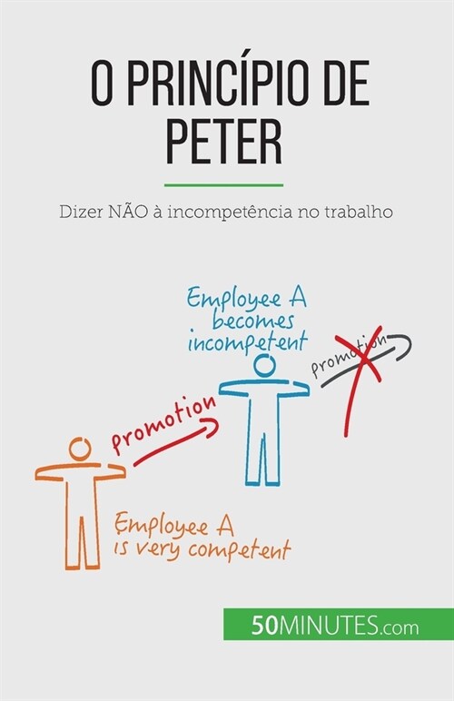 O Princ?io de Peter: Dizer N홒 ?incompet?cia no trabalho (Paperback)