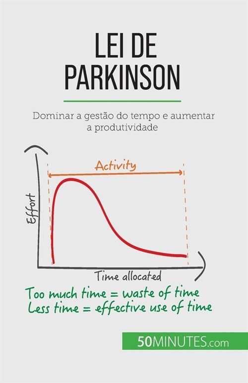 Lei de Parkinson: Dominar a gest? do tempo e aumentar a produtividade (Paperback)