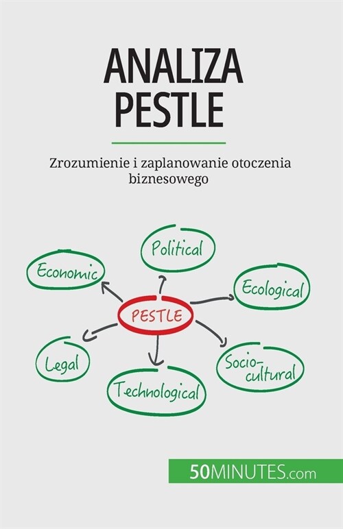 Analiza PESTLE: Zrozumienie i zaplanowanie otoczenia biznesowego (Paperback)