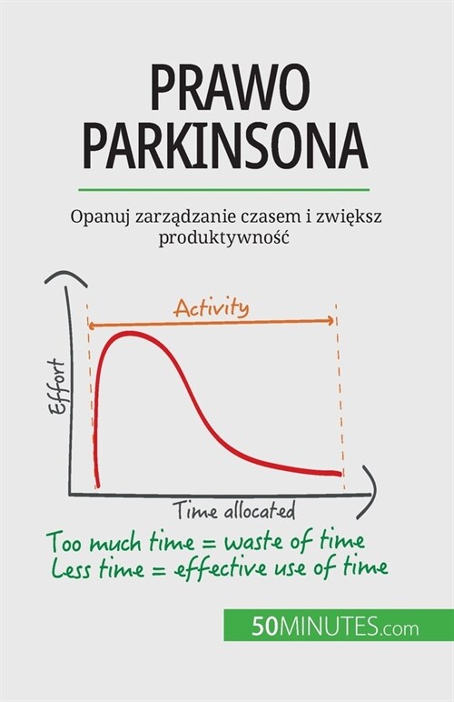 Prawo Parkinsona: Opanuj zarządzanie czasem i zwiększ produktywnośc (Paperback)