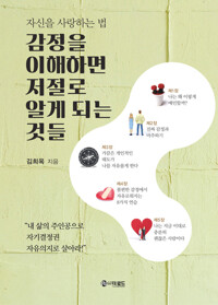 감정을 이해하면 저절로 알게 되는 것들 커버