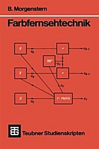 Farbfernsehtechnik (Paperback, 4, 4., Durchges. A)