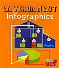 Environment Infographics (Paperback)