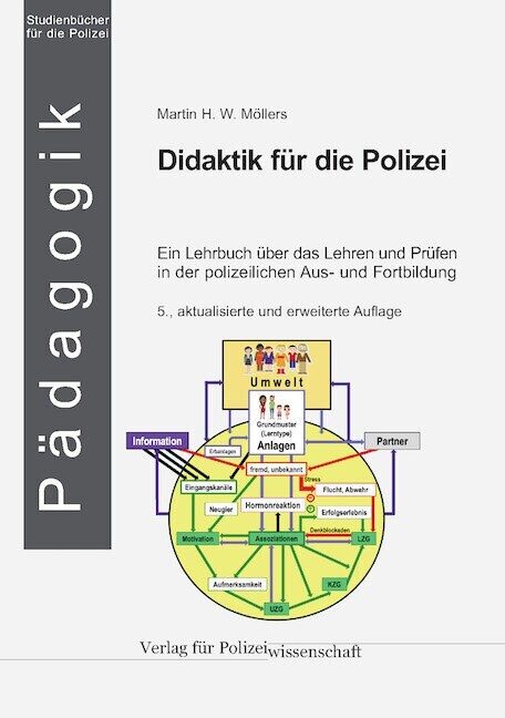 Polizei und Didaktik (Book)