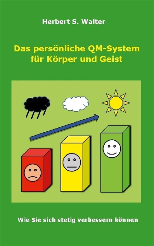 Das personliche QM-System fur Korper und Geist (Hardcover)
