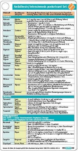 Anasthesie/Intensivmeds pocketcard Set (Hardcover)