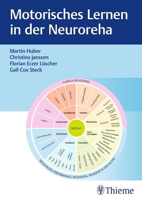 Motorisches Lernen in der Neuroreha (Hardcover)