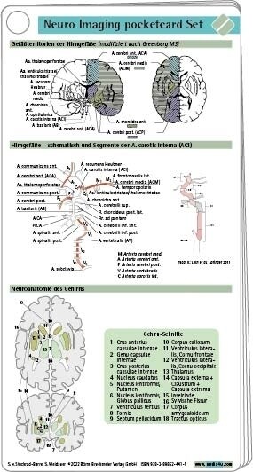 Neuro Imaging pocketcard Set (Book)