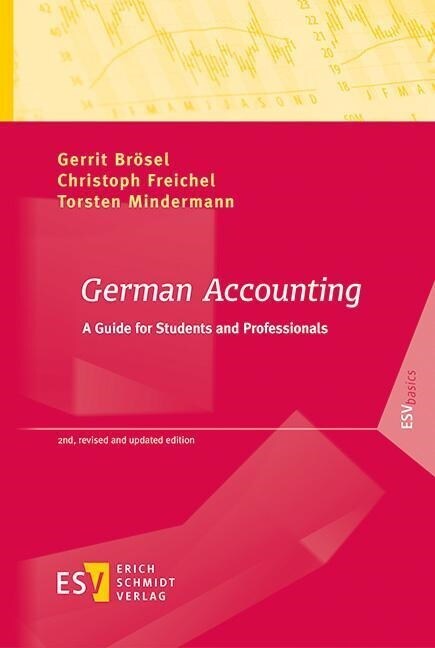 German Accounting (Paperback)