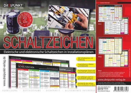 Info-Tafel-Set Schaltzeichen (Poster)