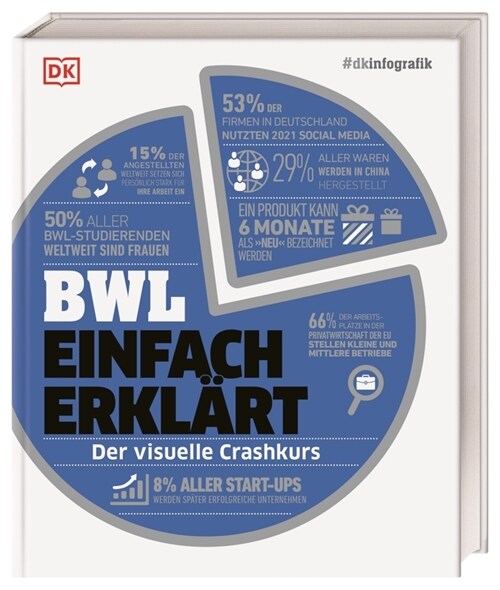 #dkinfografik. BWL einfach erklart (Hardcover)