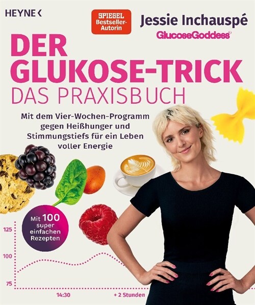 Der Glukose-Trick - Das Praxisbuch (Hardcover)