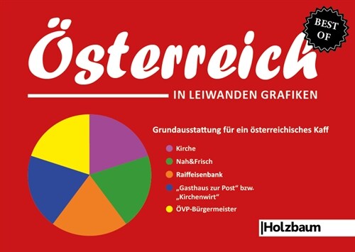Best of Osterreich in leiwanden Grafiken (Paperback)