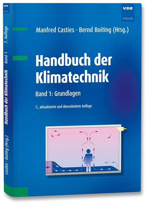 Handbuch der Klimatechnik (Hardcover)