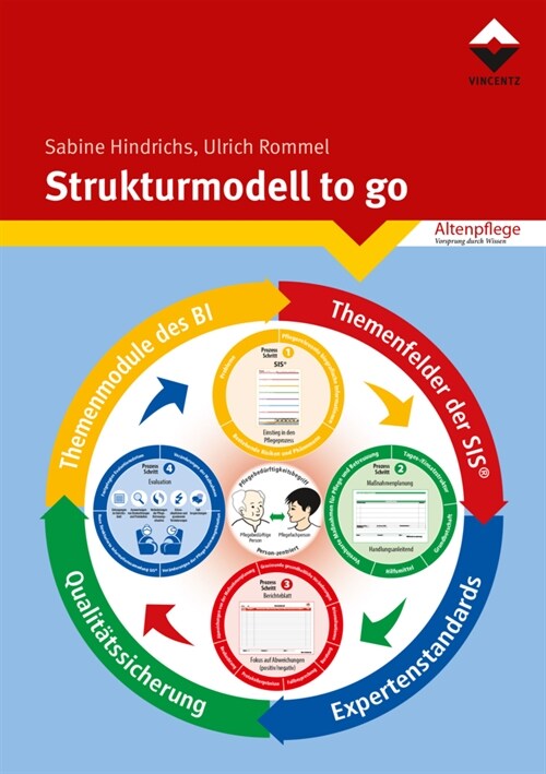 Strukturmodell to go (Paperback)