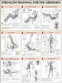 Strength Training For The Abdomen (Chart, 1st, LAM)